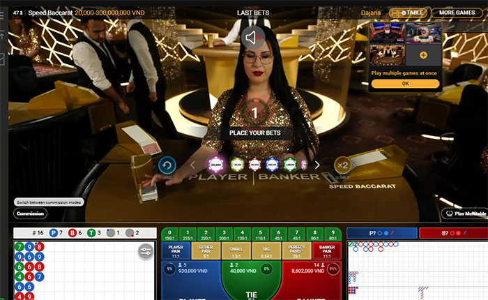 Tỷ lệ thanh toán thưởng tại Dragon Bonus